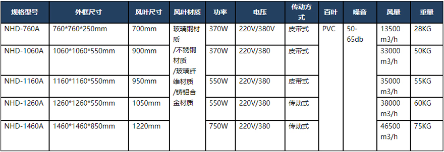 详情表格.jpg